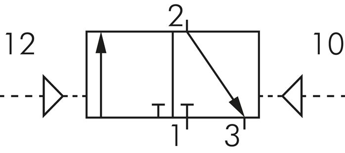 Schakelsymbool: 3/2-weg pneumatisch-pulsventiel