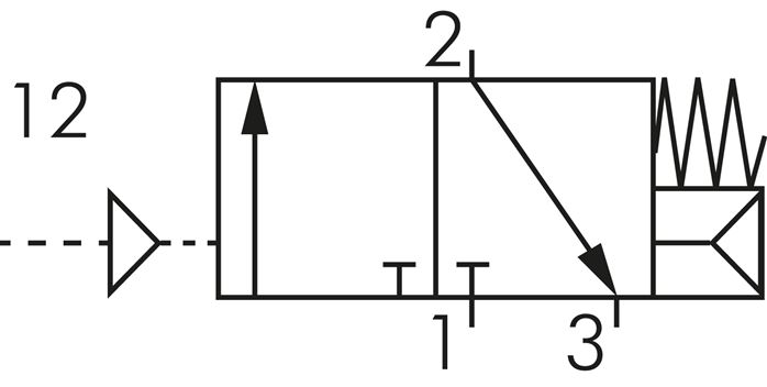 Schakelsymbool: 3/2-weg pneumatisch ventiel, basispositie gesloten (NC)