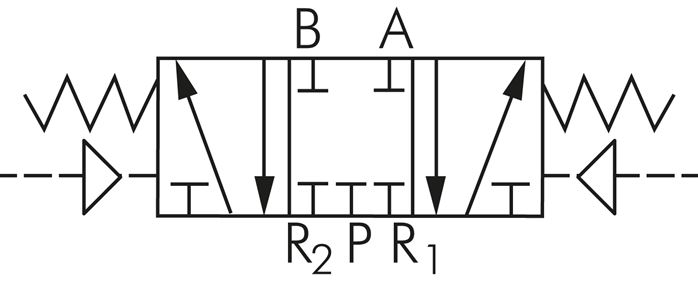 Schakelsymbool: 5/3-weg pneumatisch ventiel (middenstand gesloten)