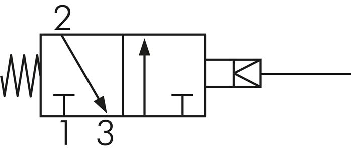 Schakelsymbool: 3/2-weg veerantenneventiel