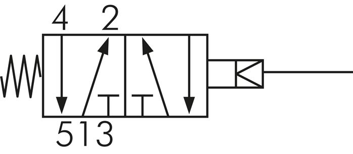 Schakelsymbool: 5/2-weg veerantenneventiel