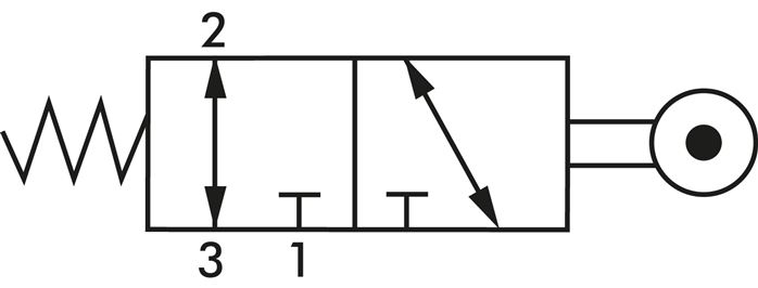 Schakelsymbool: 3/2-weg rolhendelventiel (NC/NO)