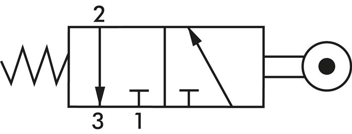 Schakelsymbool: 3/2-weg rolhendelventiel (NC)