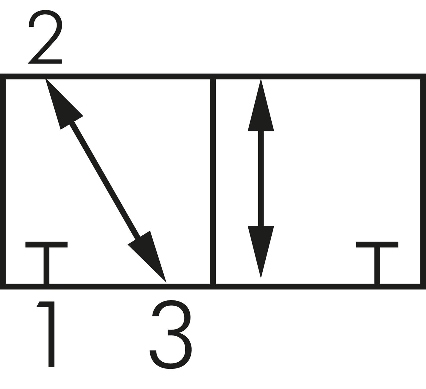 Schakelsymbool: 3/2-weg (NC/NO)