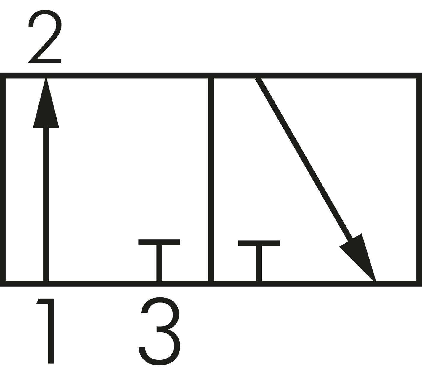 Schakelsymbool: 3/2-weg (NO)