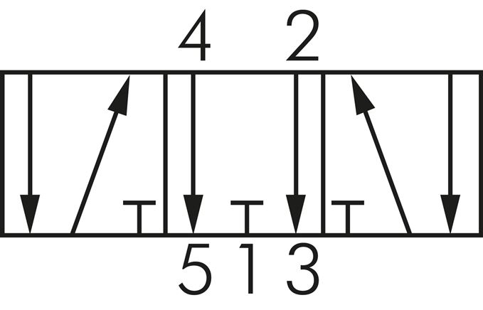 Schakelsymbool: 5/3-wegs (middenstand ontlucht)