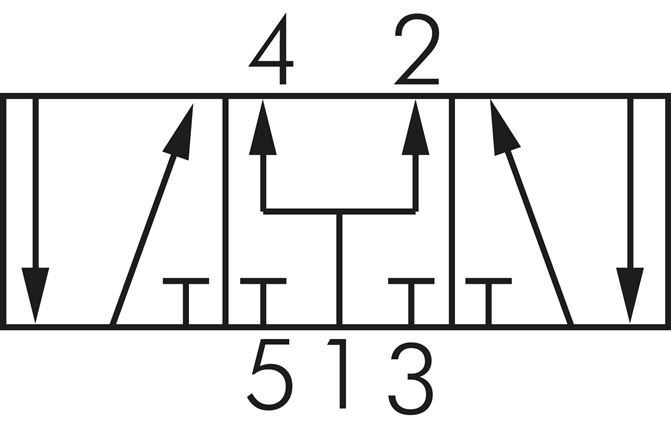 Schakelsymbool: 5/3-wegs (middenstand belucht)