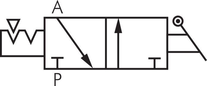 Schakelsymbool: 3/2-weg afsluitventiel