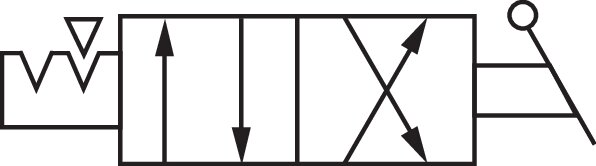 Schakelsymbool: 4/2-weg tuimelaarventiel