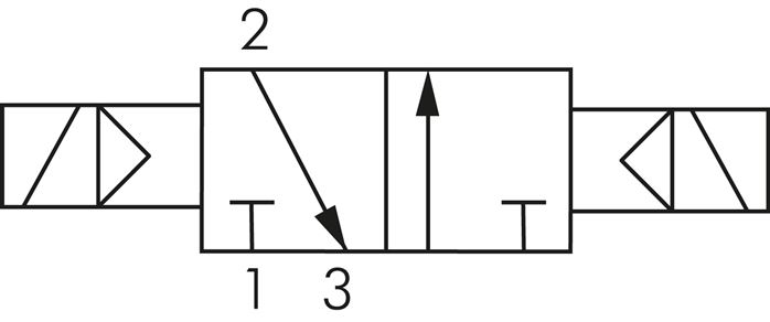 Schakelsymbool: 3/2-weg magneet-pulsventiel