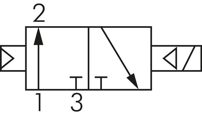 Schakelsymbool: 3/2-weg magneetventiel, stroomloos gesloten (NO), luchtveerretour