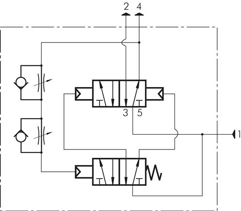 Schakelsymbool: 5/2-weg oscillatieventiel