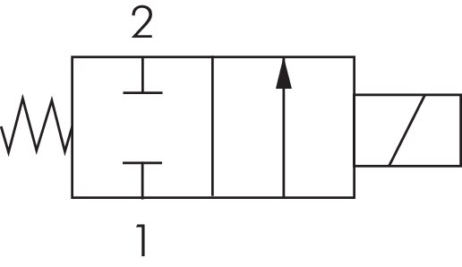 Schakelsymbool: 2/2-weg magneetventiel, stroomloos gesloten (NC)