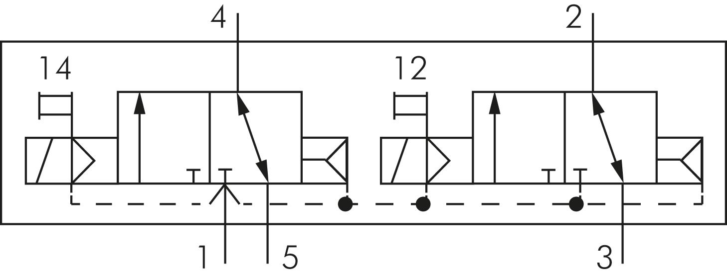 Schakelsymbool: 2x 3/2-weg magneetventiel met luchtveer (NC/NC)