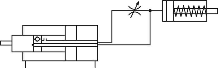 Schakelsymbool: Snelheidsregeling