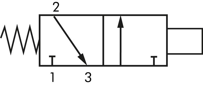 Schakelsymbool: Pneumatische cilinderschakelaar